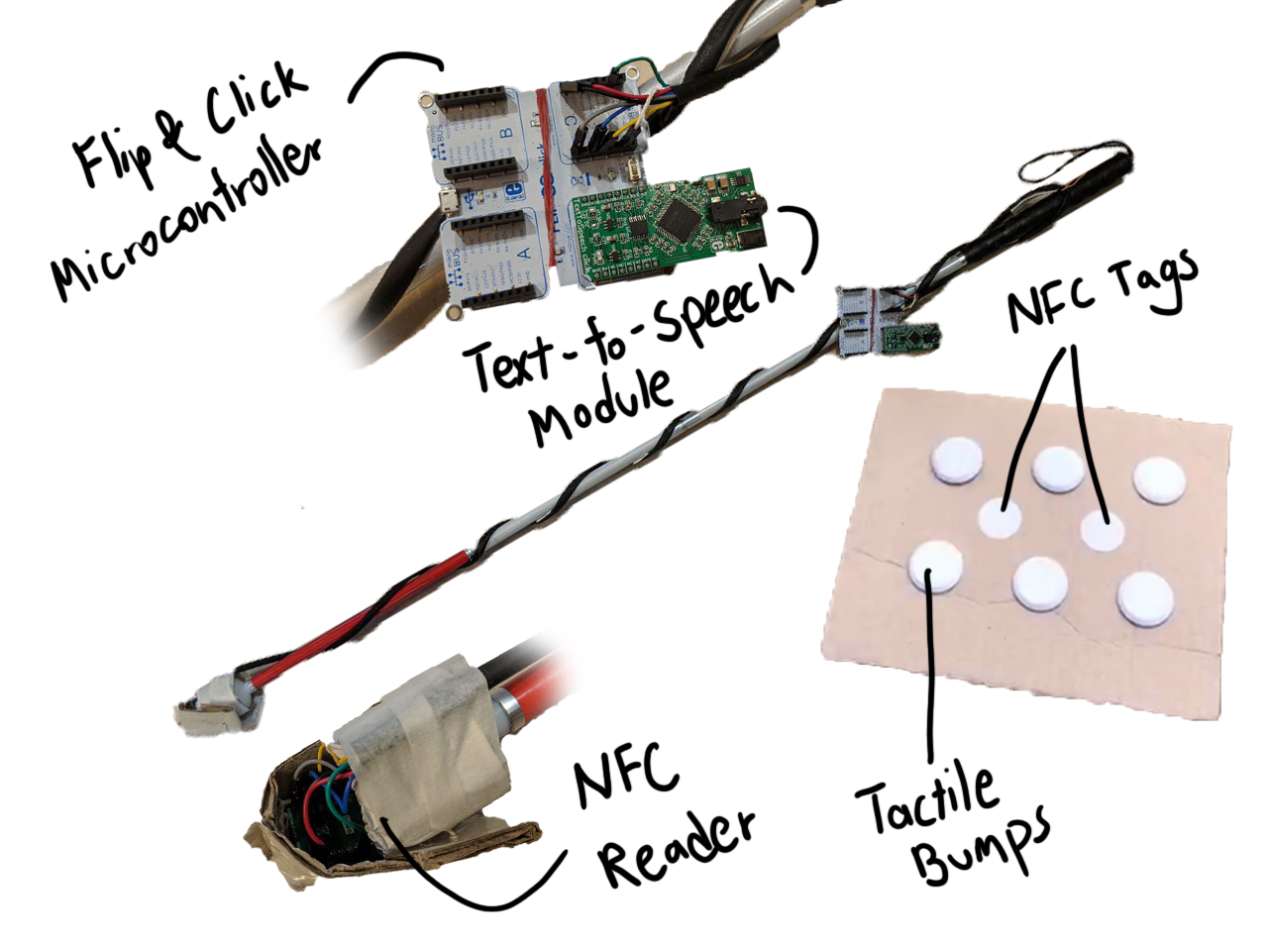 MikroElektronika NFC Tag 2 Click, Arduino Compatible Board